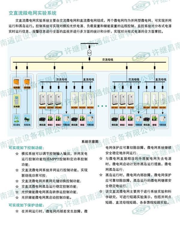 SMG-8000微電網(wǎng)教學(xué)實(shí)訓平臺