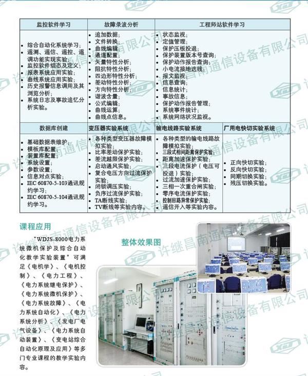 WDJS-8000電力系統微機保護及綜合自動(dòng)化教學(xué)實(shí)驗裝置