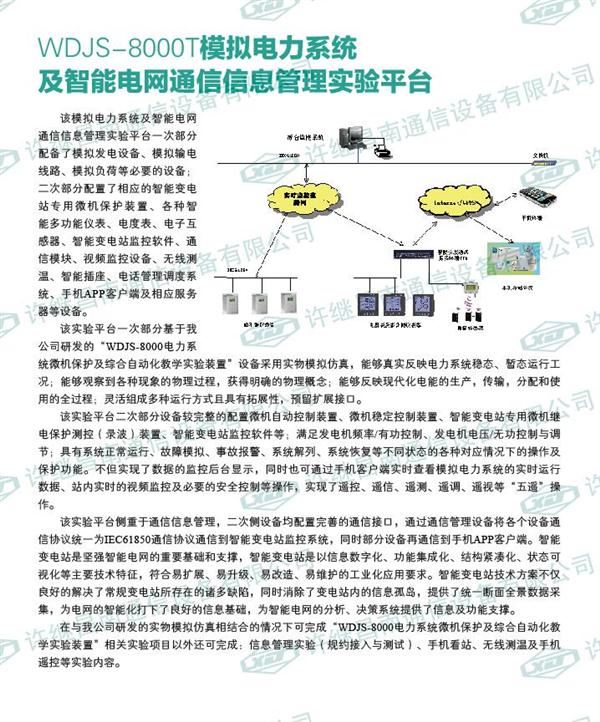 WDJS-8000T模擬電力系統及智能電網(wǎng)通信信息管理系統實(shí)驗平臺